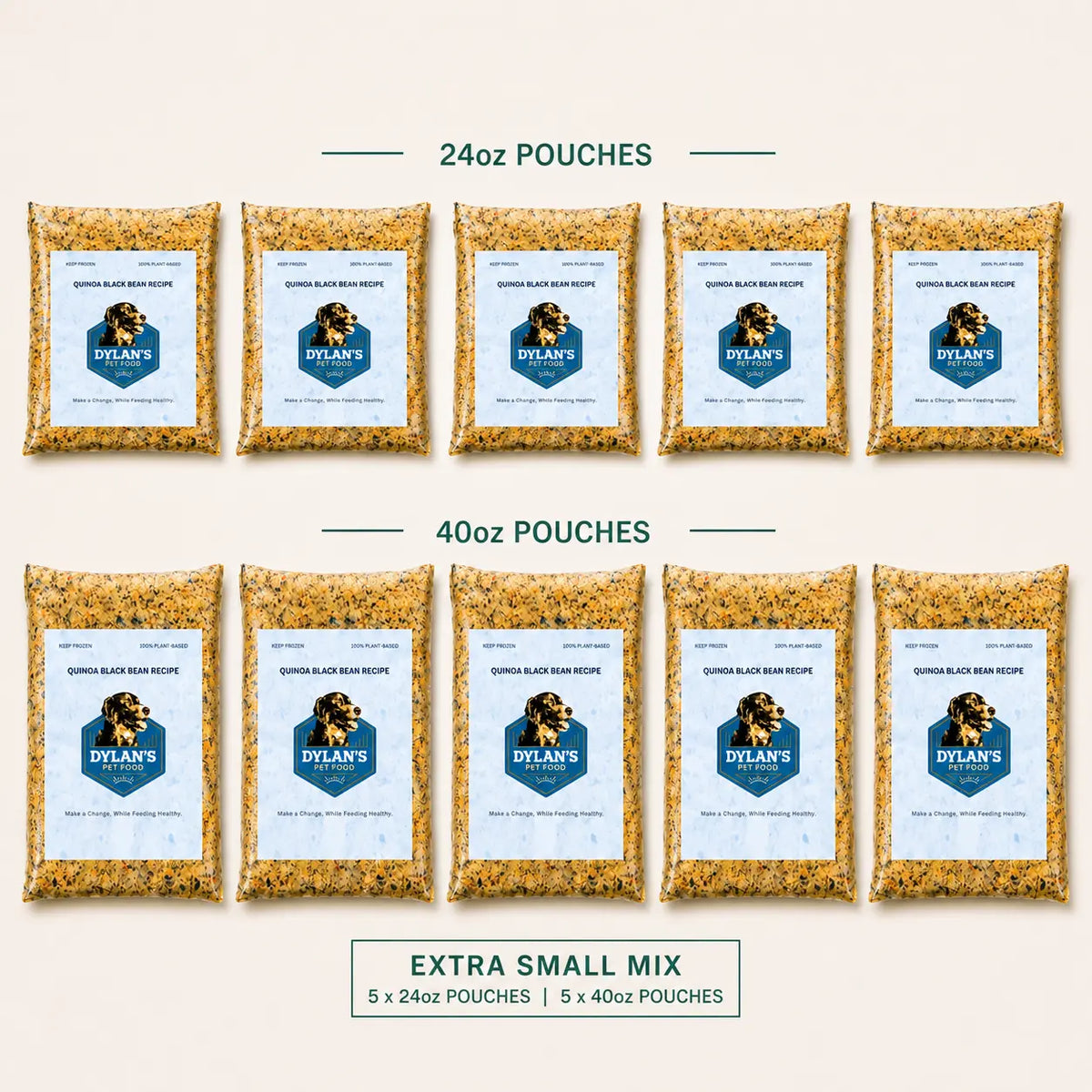 What's inside the Extra Small Mix Box — flat-lay of 5 24oz and 5 40oz allergy-friendly dog food packs