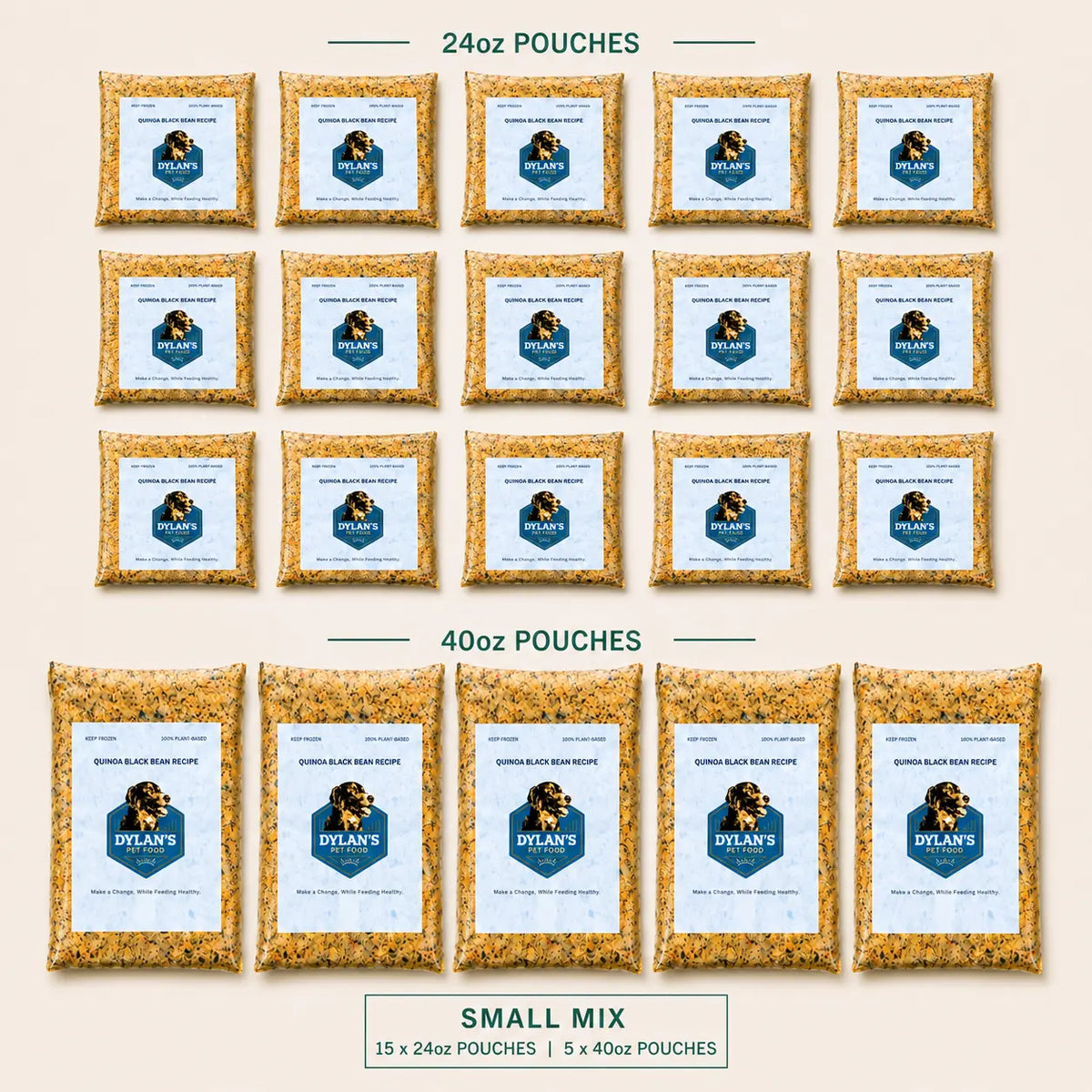 What's inside — flat-lay of 15× 24oz and 5× 40oz allergy-friendly dog food packs — Small Mix Box