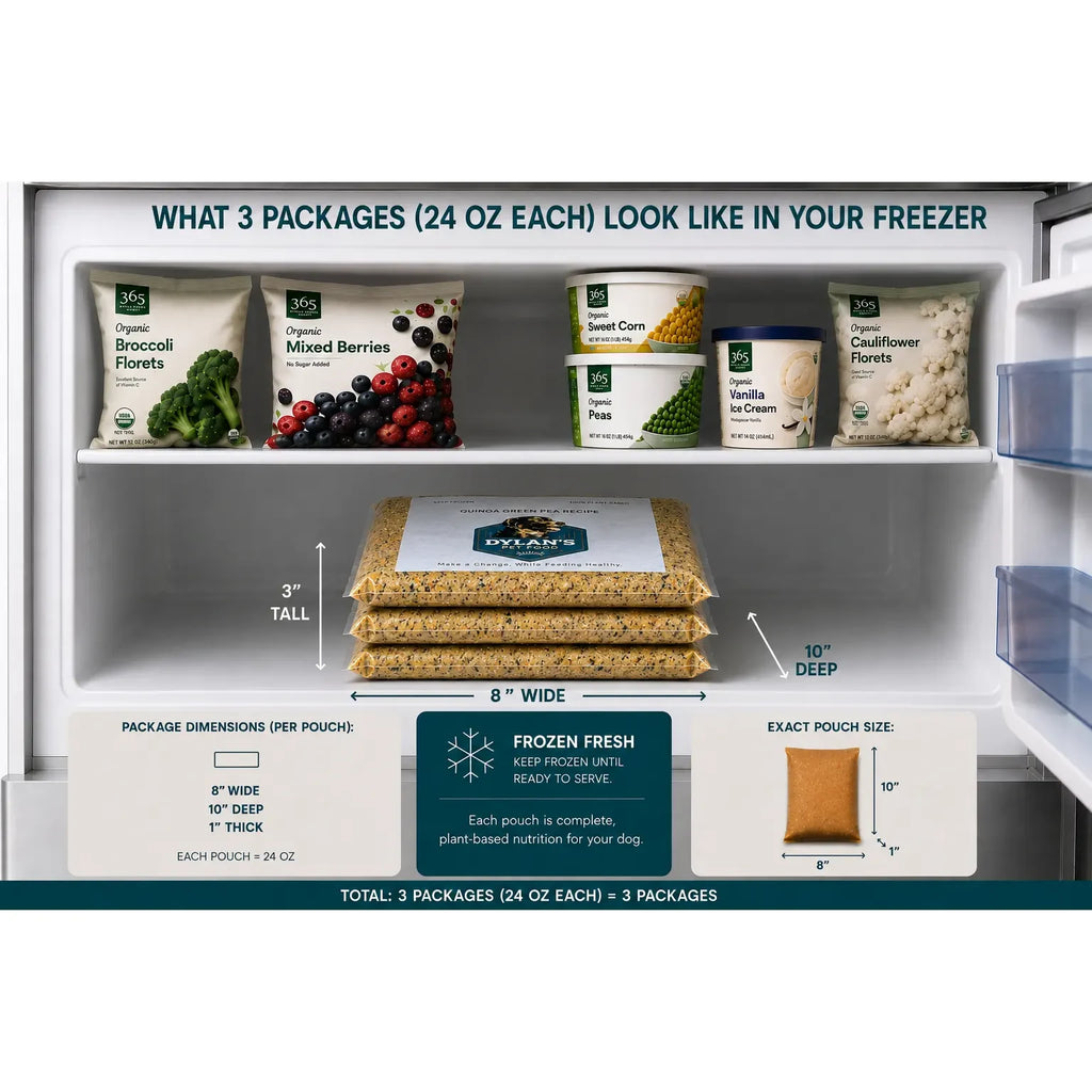 Freezer-fit — 3 packs (24oz each) of allergy-friendly dog food in your freezer, Variety Sample Pack