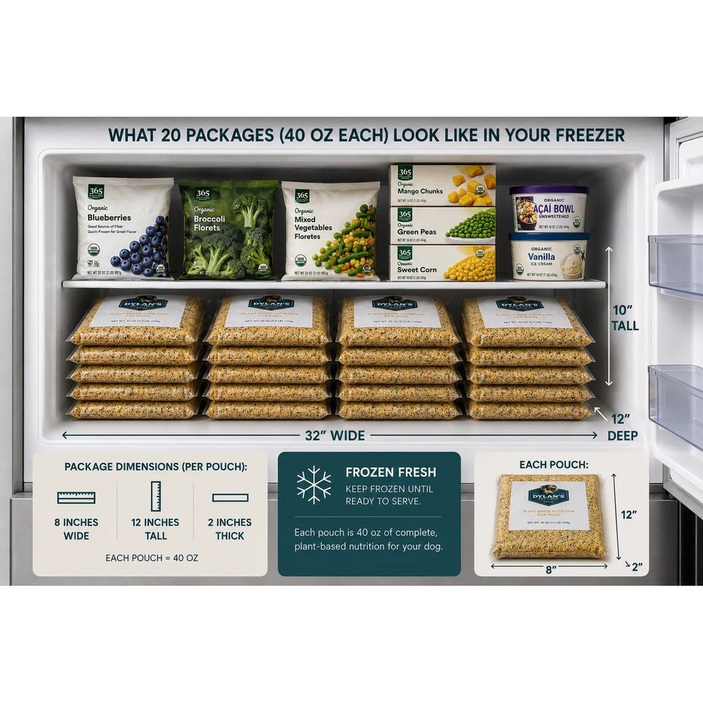 Freezer-fit storage — 20 40oz packs of allergy-friendly dog food for sensitive dogs